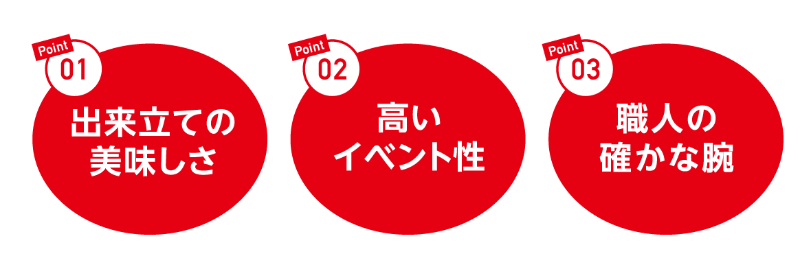 フリープラン3つのポイント